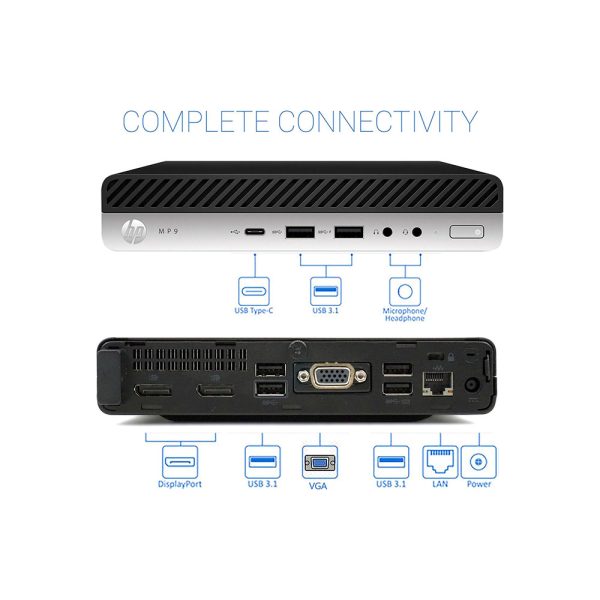 HP MP9 G4 Mini PC Back View