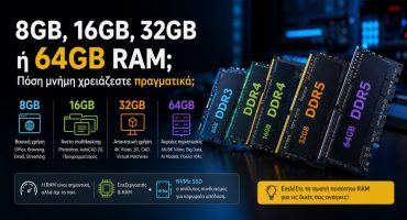 8gb-16gb-32gb-64gb-ram-posi-mnimi-xreiazeste-blog 8GB, 16GB, 32GB ή 64GB RAM και ποια ποσότητα μνήμης χρειάζεται κάθε χρήστης