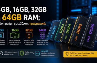 8gb-16gb-32gb-64gb-ram-posi-mnimi-xreiazeste-blog 8GB, 16GB, 32GB ή 64GB RAM και ποια ποσότητα μνήμης χρειάζεται κάθε χρήστης